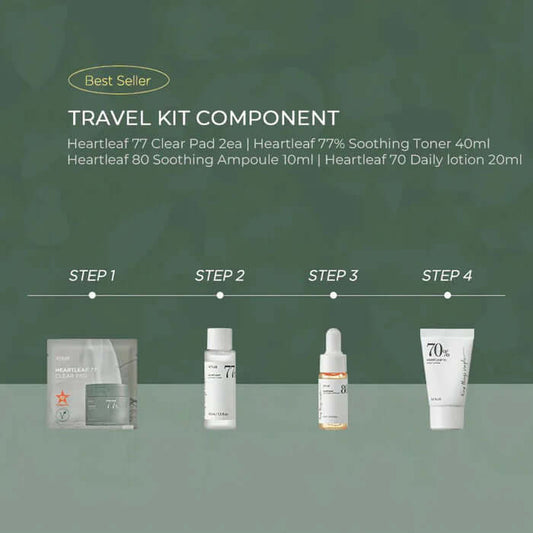 Anua Heartleaf Soothing Trial Kit components, including toner, ampoule, lotion, and cleansing pad, displayed in four steps.