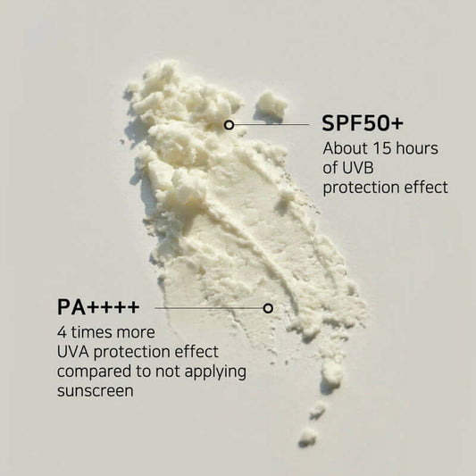 B_Lab Matcha Hydrating Real Sun Stick SPF50+ benefits showing UV protection and UVA rating on a light surface.